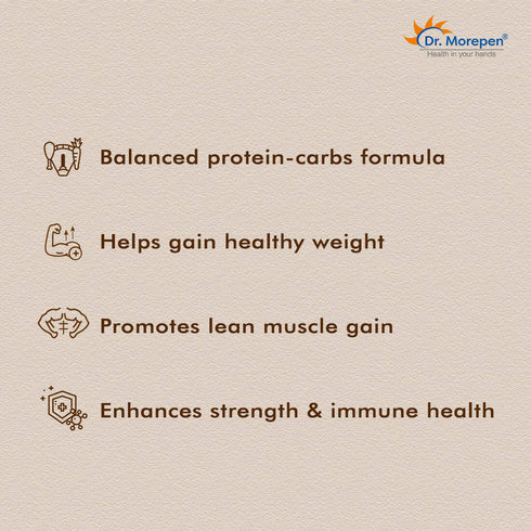 Dr. Morepen Weight Gainer Chocolate Flavor